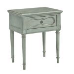 Magnolia Home Furniture French Blue Night Table – Cameo