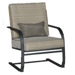 Spring Outdoor Patio Lounge Chair – Revere